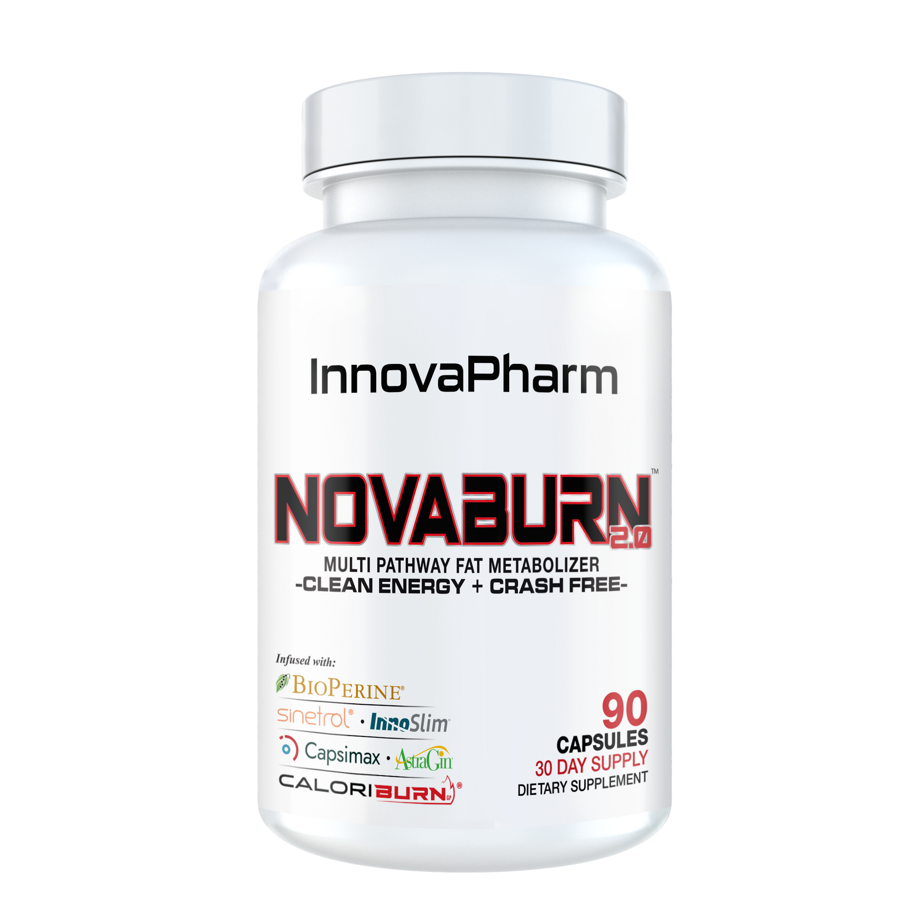 NOVABURN 2.0 – InnovaPharm