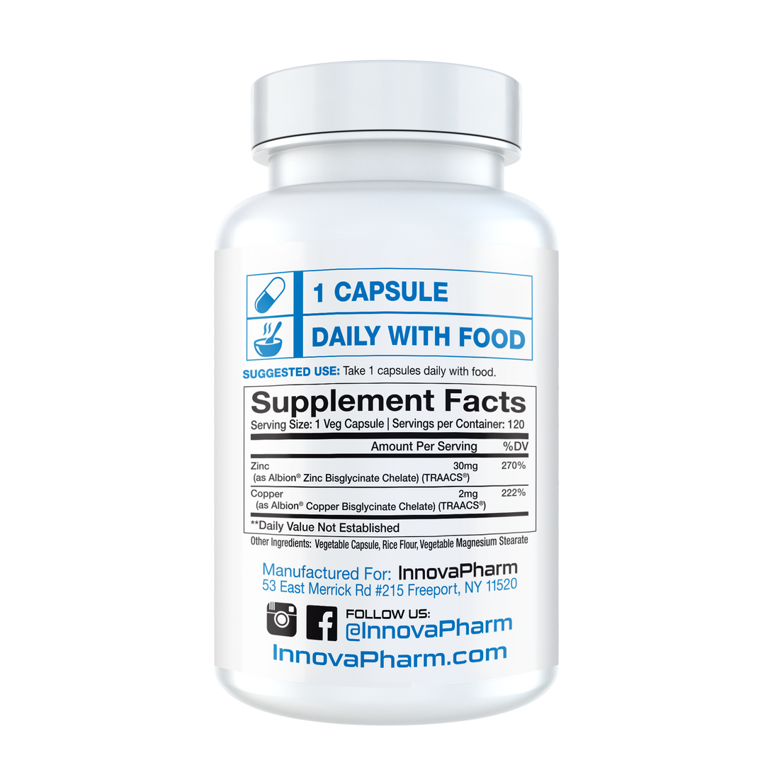 InnovaPharm-ZincCopper-Mockup-